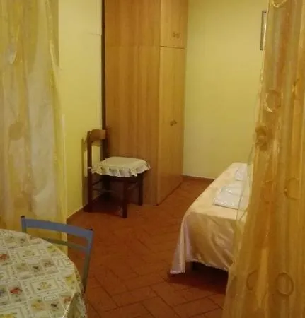 Il Ghiro Konukevi